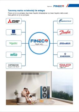 Fineco - 12 Kw Monoblok İnverter R32 Tek Pervaneli  Isı Pompası - Montaj Dahil